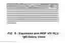 Fig. 09 - ANTI-NERVE GROWTH FACTOR ANTIBODIES AND METHODS OF PREPARING AND USING THE SAME