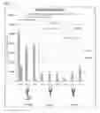 Fig. 08 - BLOOD BRAIN BARRIER SHUTTLE