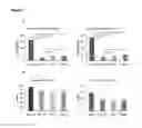 Fig. 06 - ANTIGEN BINDING PROTEINS