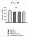 Fig. 85 - Method of treating or ameliorating metabolic disorders using binding proteins for gastric inhibitory peptide receptor (GIPR) in combination with GLP-1 agonists