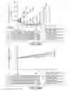 Fig. 35 - Anti-CD79B Antibodies and Immunoconjugates and Methods of Use