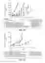 Fig. 45 - Anti-CD79B Antibodies and Immunoconjugates and Methods of Use