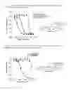 Fig. 16 - Benzodiazepine derivatives