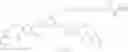 Fig. 68 - Benzodiazepine derivatives