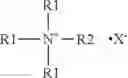 Fig. 02 - Process for the production of polyacrylonitrile