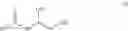 Fig. 03 - Renewably Derived Polyesters and Methods of Making and Using the Same