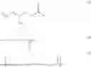 Fig. 02 - Polycarbonate diol and thermoplastic polyurethane made from the same