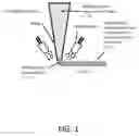 Fig. 02 - Methods for the printing of materials using hybrid ink formulations