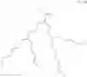 Fig. 06 - (Per)fluoropolyether derivatives