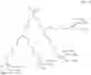 Fig. 08 - (Per)fluoropolyether derivatives