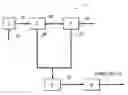 Fig. 01 - NORMAL PARAFFIN COMPOSITION