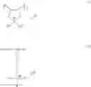 Fig. 05 - DISHWASHER DETERGENT CONTAINING A COPOLYMER