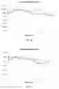 Fig. 04 - Solid enzymatic detergent compositions and methods of use and manufacture
