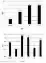 Fig. 07 - Solid enzymatic detergent compositions and methods of use and manufacture