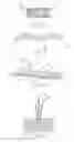 Fig. 04 - Laundry stain and soil pretreatment devices