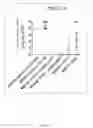 Fig. 14 - Novel Paratransgenic System for the Biocontrol of Disease-Transmitting Mosquitos