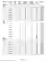 Fig. 18 - Novel Paratransgenic System for the Biocontrol of Disease-Transmitting Mosquitos