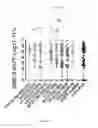Fig. 25 - Novel Paratransgenic System for the Biocontrol of Disease-Transmitting Mosquitos