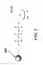Fig. 06 - Chemical methods for producing tagged nucleotides