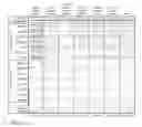 Fig. 05 - Methods for diagnosis of infection and selection of plant resistance genes to the same