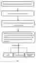 Fig. 02 - Additive manufacturing method of lead-free environmentally-friendly high-strength brass alloy