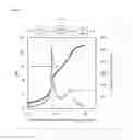 Fig. 02 - COMPOSITION