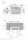Fig. 02 - Rotary machine