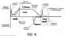 Fig. 06 - DRAG REDUCING STRUCTURE AND ELECTRIC DISK BRAKE HAVING THE SAME