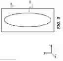 Fig. 06 - Oscillation systems
