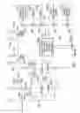 Fig. 08 - High efficiency dehumidification system (HEDS)