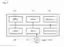 Fig. 06 - Optical interference measuring device
