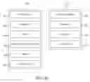 Fig. 04 - Re-routing autonomous vehicles using dynamic routing and memory management