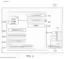 Fig. 07 - Re-routing autonomous vehicles using dynamic routing and memory management