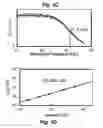 Fig. 06 - Graphene nanomechanical radiation detector