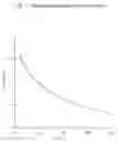Fig. 02 - Method and system for detecting inclusions in float glass based on wavelength(s) analysis