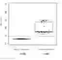 Fig. 01 - Lung cancer detection method and detection kit