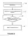 Fig. 06 - Verification of cable application and reduced load cable removal in power over communications systems