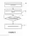 Fig. 06 - Verification of cable application and reduced load cable removal in power over communications systems