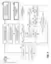 Fig. 07 - Autonomous electric power fault detection, isolation and restoration systems