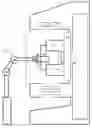 Fig. 01 - Scalable platform for system level testing