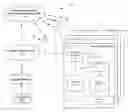 Fig. 01 - Network architecture, radio frequency based asset tracking and/or location estimation methods and systems