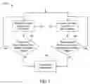 Fig. 08 - LiDAR safety systems and methods