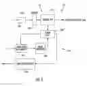 Fig. 02 - Object detection system