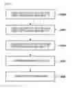 Fig. 06 - Device for extracting depth information and method thereof