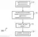 Fig. 01 - SYSTEM AND METHOD FOR IMPROVING RESOLUTION OF DIGITAL SEISMIC IMAGES
