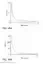 Fig. 13 - Quasi-single-mode optical fiber