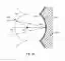 Fig. 44 - System and method for 3-D projection and enhancements for interactivity