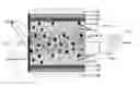 Fig. 01 - Liquid Crystal Composite, Liquid Crystal Element, and Associated Selectively Dimmable Device
