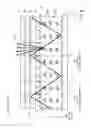 Fig. 09 - Display device