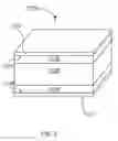 Fig. 03 - Method for changing states of electrochromic film
